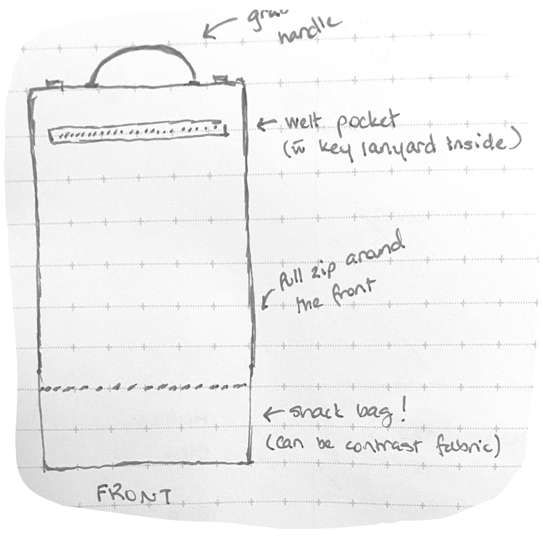 Sketch of the bag exterior-front