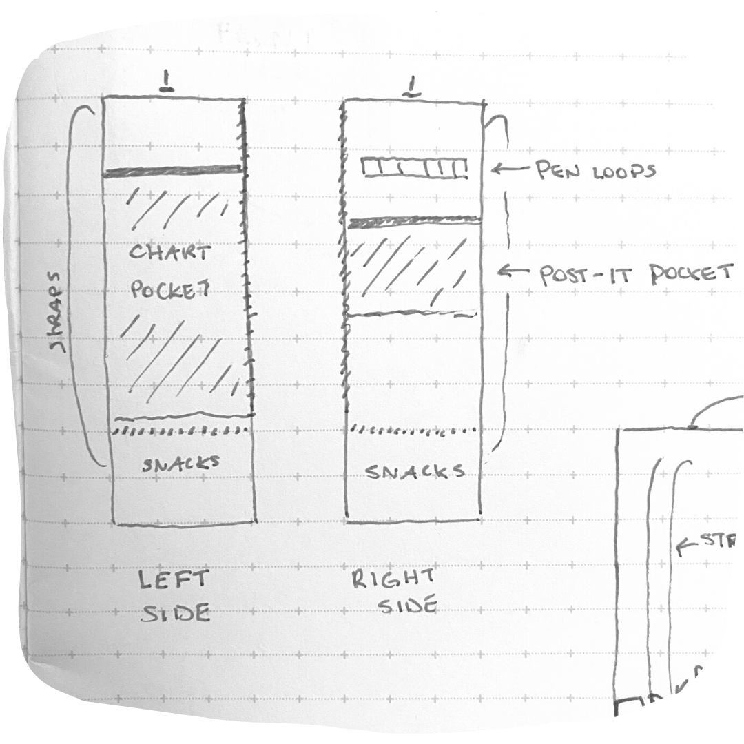 Sketch of the bag exterior sides